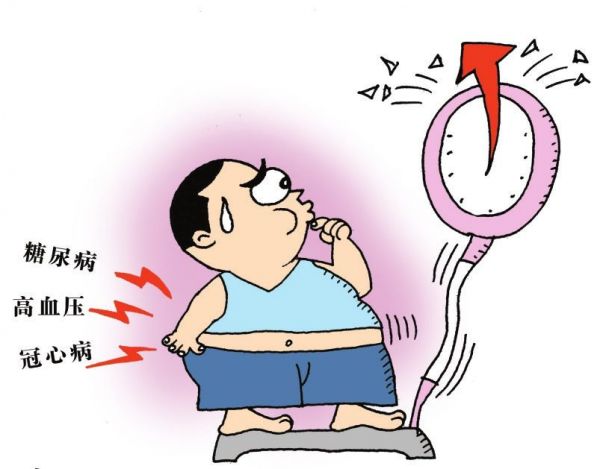全國十大減肥機(jī)構(gòu)排名