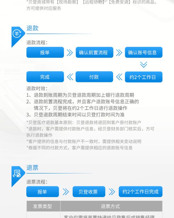 upfile