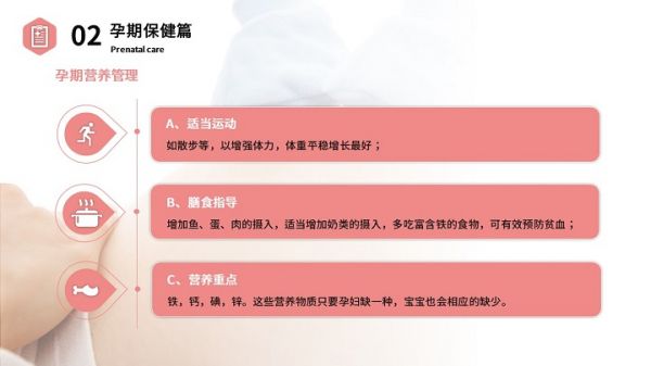 孕期保健PPT