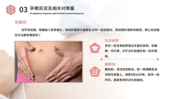 孕期保健PPT