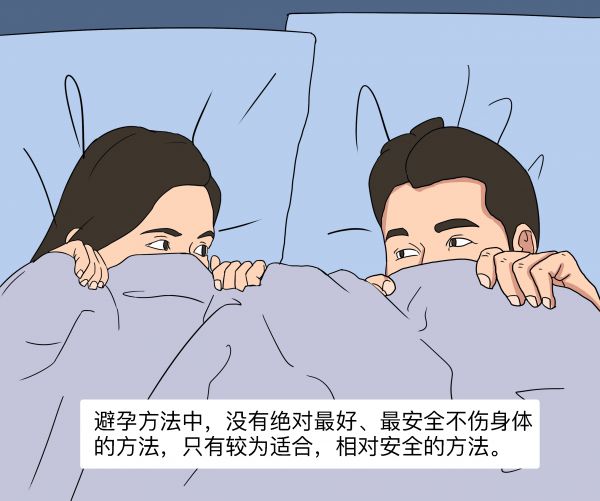 怎么避孕最好最安全不傷身體.jpg