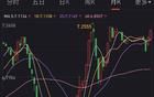 重挫，民航巨大損失！