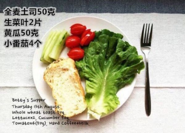 男士減肥餐：一日三餐食譜及健康建議(1)