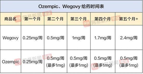 图片参考资料来源[2]