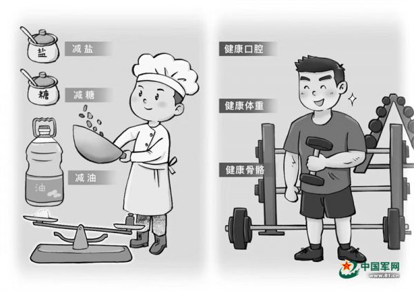 追求健康生活，拥抱美好生活