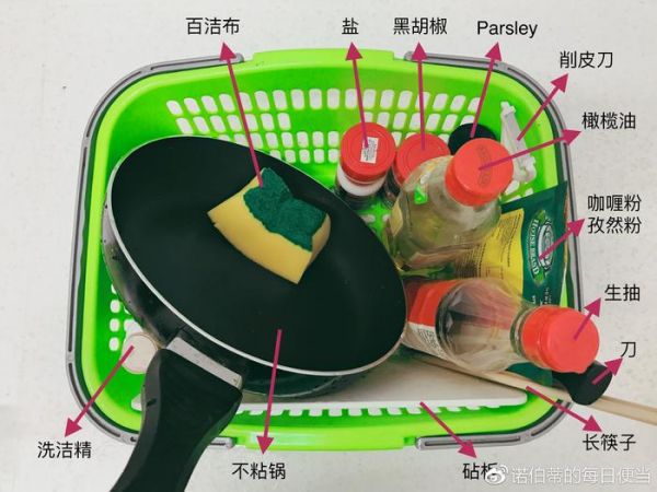 普通人的减脂餐，看这一篇文章就够了！（上）