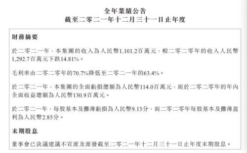 风暴眼丨巅峰时卖出45亿，如今卖房自救，碧生源出路在哪？