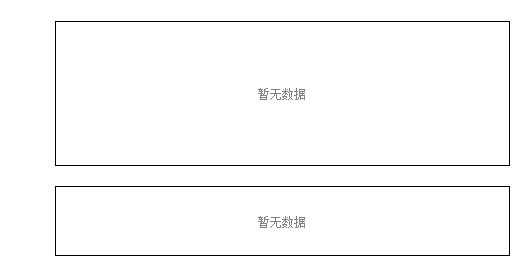K图 GTH_0