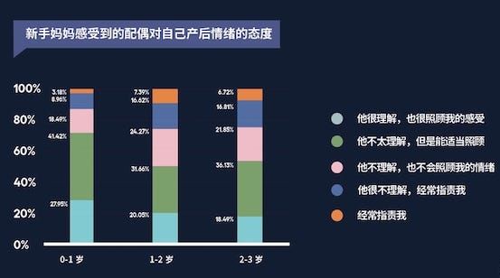 2020大眾心理健康洞察報告
