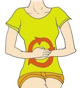 揉腹