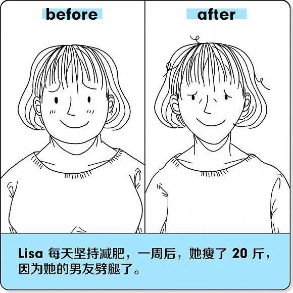 最真实减肥前后对比图！说的就是减肥成功的你