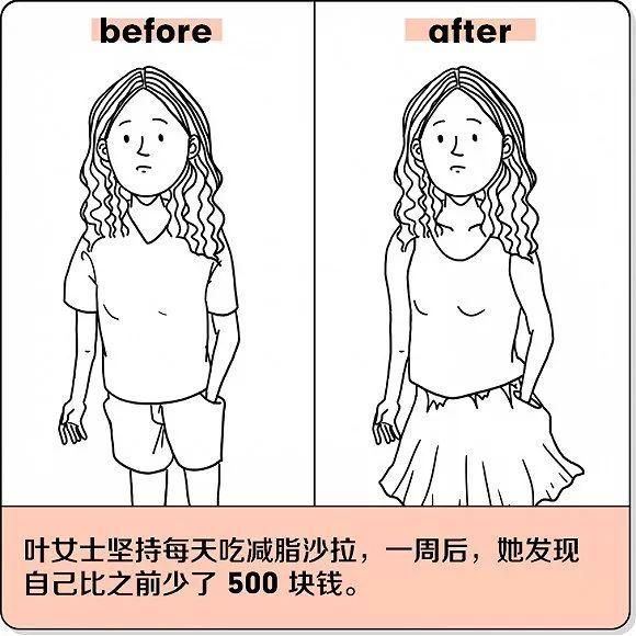 最真实减肥前后对比图！说的就是减肥成功的你