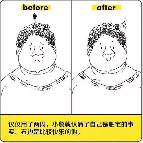 最真实减肥前后对比图！说的就是减肥成功的你