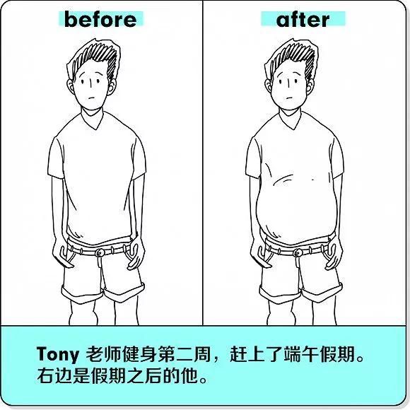 最真实减肥前后对比图！说的就是减肥成功的你