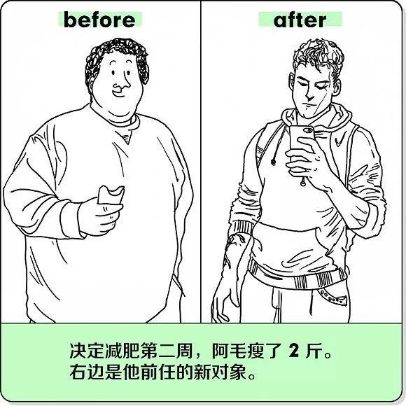 最真实减肥前后对比图！说的就是减肥成功的你