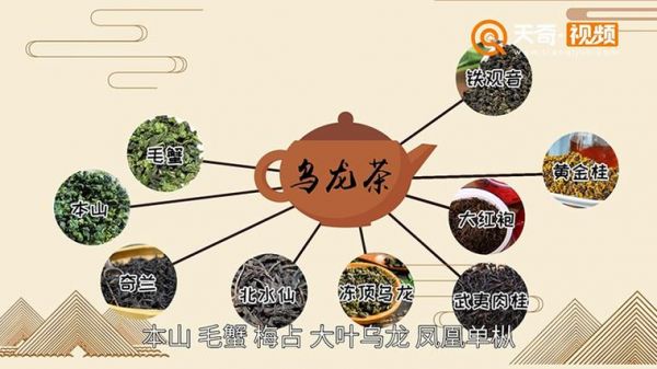 烏龍茶和綠茶的區(qū)別是什么？解析中的那些你需要知道的關鍵點