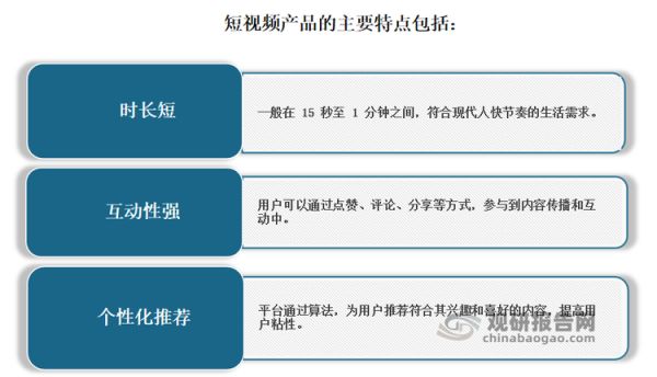 短视频即短片视频，是一种互联网内容传播方式，一般是在互联网新媒体上传播的时长在5分钟以内的视频。短视频产品一般具有时长短、互动性强、个性化推荐特点。