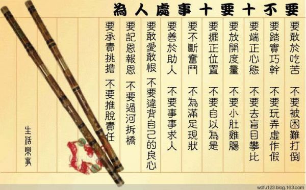 人生年齡歌 - 厚德載福 - 厚德載福的博客
