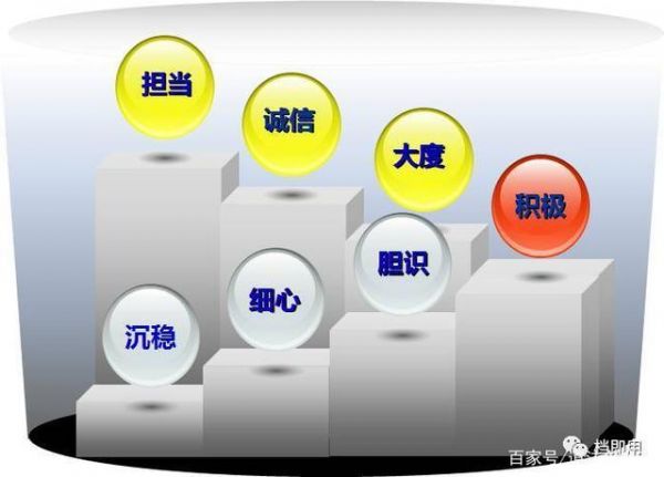 文章图片3