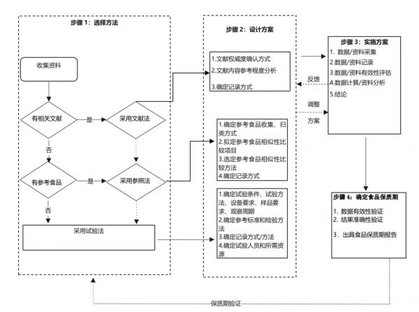 企业微信截图_17256114854197.png