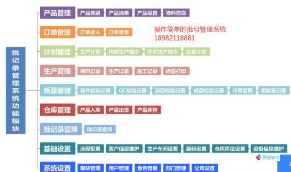 批號軟件.png