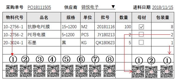 产品追溯|品质追溯|质量追溯|追溯管理|客户验厂|追溯系统|工厂追溯管理|产品追溯管理|产品追溯管理系统|品质追溯系统