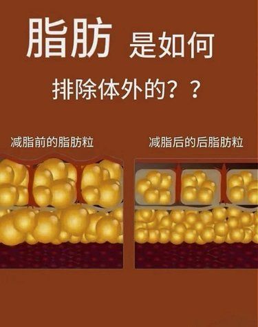 熱點(diǎn)新聞事件，女性朋友必知[比心][比心][比心]