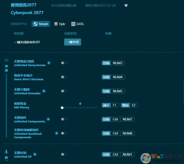 2077賽博朋克