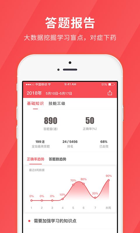 健康管理師快題庫(kù)截圖