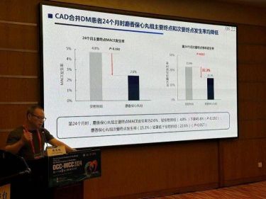 循证医学引领中医药研究走向现代化和国际化