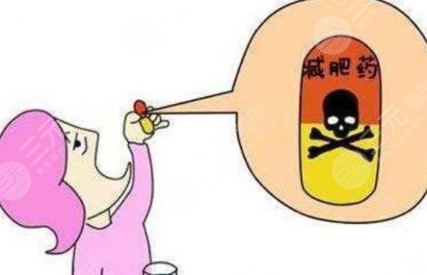 減肥藥