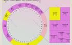 論KTV對經(jīng)濟(jì)的影響