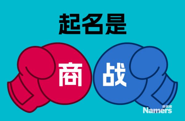 中外健康类品牌名称案例