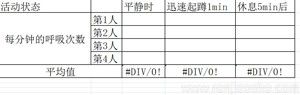 《第1节 能量的释放和利用》测量人体在不同状态时的呼吸频率(江苏省县级优课)-姜仙凤.xlsx