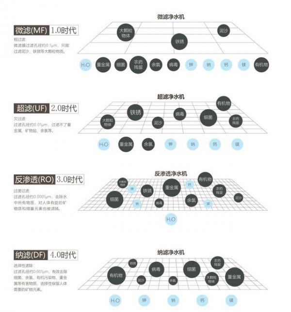 什么样的水才算真正健康？这个问题终于有了答案 