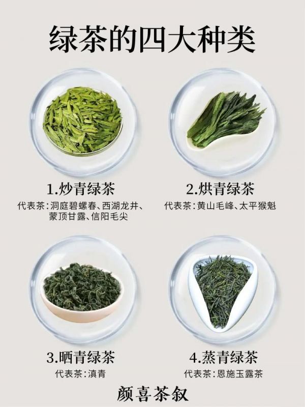 綠茶的茶葉可以吃嗎