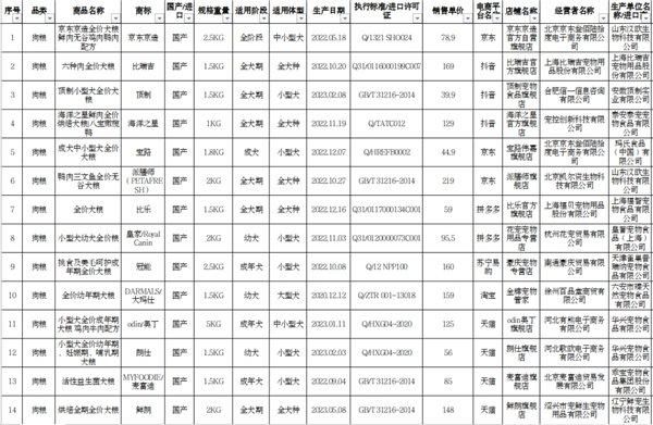https://r.sinaimg.cn/large/article/479fc31727873f1a7c15f7bae246c203