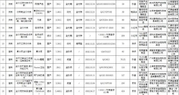 https://r.sinaimg.cn/large/article/12f150434ca187aa4a495fb3cb6960de