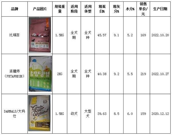 https://r.sinaimg.cn/large/article/b1ca8b96bf1b95fa195aeec55ad27277