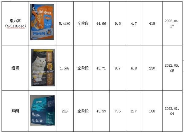https://r.sinaimg.cn/large/article/995074aeb86b9cd05ee2d9616b62faca