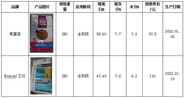 https://r.sinaimg.cn/large/article/56b607d39100fa2509d92b03fe5085a2