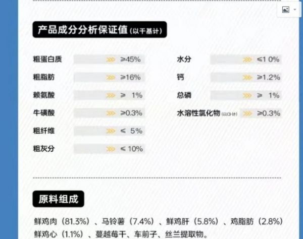 有必要给猫咪喂低温烘焙粮吗？品牌揭秘与详细测评