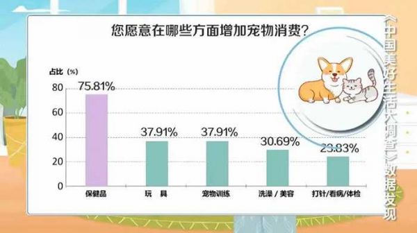 圖源 /《中國美好生活調(diào)查》