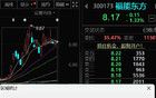 监管出手，立案！近9万股东要慌了？