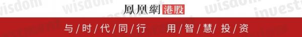 龚成：恒基地产长远的农地价值