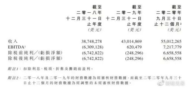 （图片来源：公告截图）