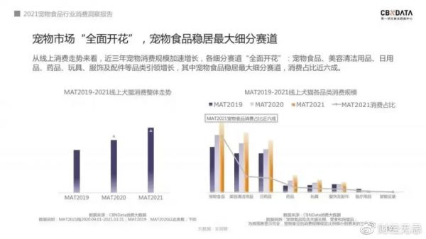 （图片来源：第一财经）