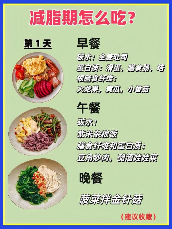 如何通過控制飲食減肥