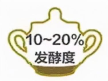 茶+食物，健康搭配要知道