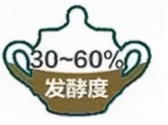 茶+食物，健康搭配要知道
